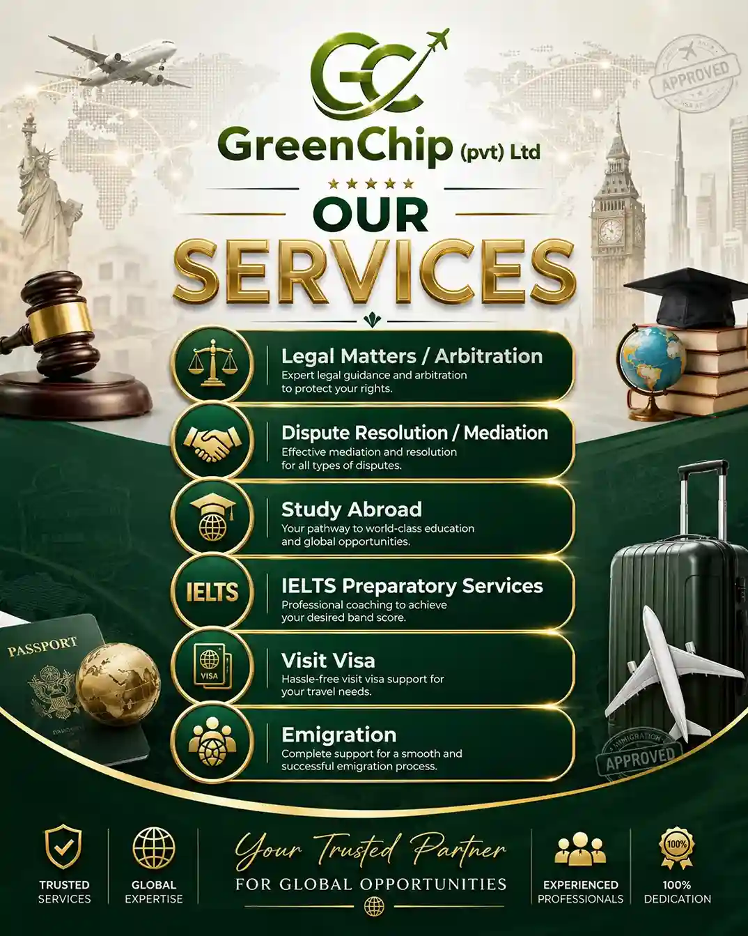 GreenChip team reviewing a client case